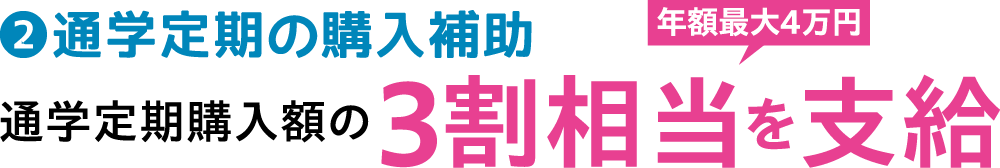 通学定期の購入補助 通学定期購入額の3割相当（年額最大4万円）を支給