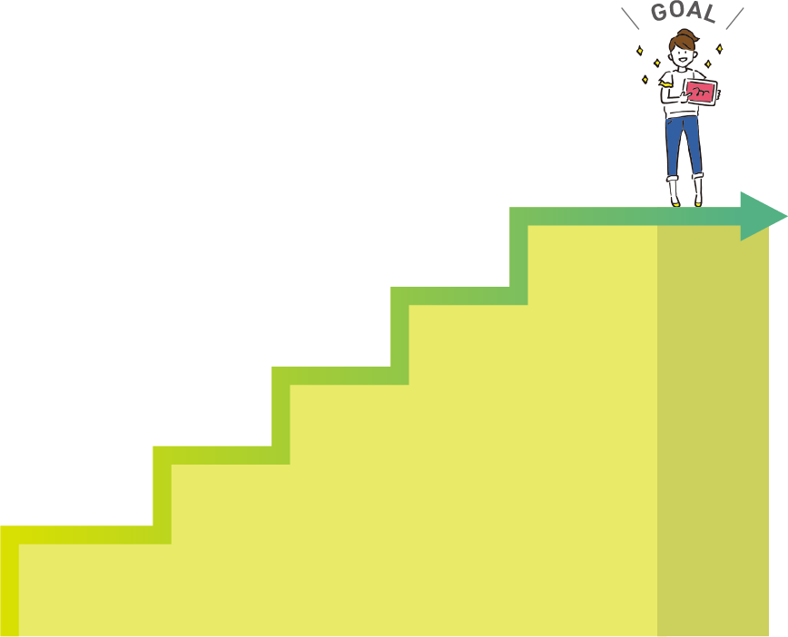 （ステップアップ型）